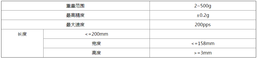 重量自動分選機